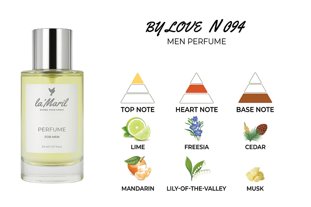 Mandarin Orange, Lime, Sea Notes, Lemon, Green Notes Freesia, Jasmine, Lily-of-the-Valley, Rose Cypress, Musk, Cedar, Guaiac Wood Türkiye'nin-en-iyi-erkek-parfümü