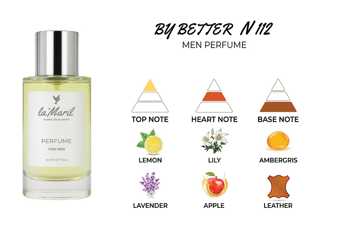 by-better-lamaril-En-iyi-erkek-parfümü Lemon, Bergamot, Lime, Lavender, Thyme Black Currant, Apple, Orange Blossom, Champaca, Jasmine, Coconut, Lily Juniper Berry, Birch, Pink Pepper, Cedar, Oakmoss, Mate, Tonka Bean, Leather, Amber, Anise, Musk, Patchouli, Violet Root, Vanilla lamaril-En-iyi-erkek-parfümü