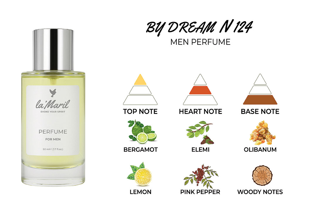by-dream-lamaril-Türkiye'nin-en-iyi-erkek-parfümü Lemon, Bergamot, Aldehydes Elemi, Pink Pepper Woody Notes, Olibanum, Amber -lamaril-Türkiye'nin-en-iyi-erkek-parfümü