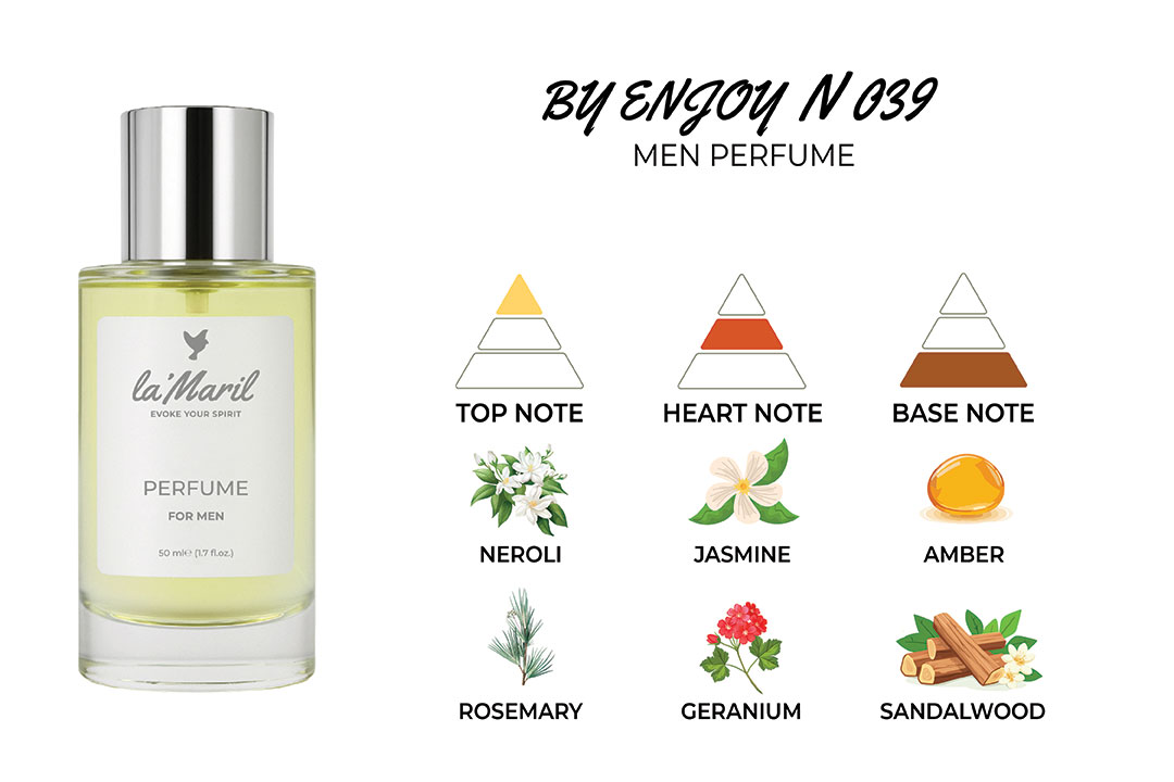 by-enjoy-lamaril-Türkiye'nin-en-iyi-erkek-parfümü Lavender, Rosemary, Neroli, Petitgrain Geranium, Clary Sage, Galbanum, Jasmine Oakmoss, Vetiver, Cedar, Sandalwood, Amber Türkiye'nin-en-iyi-erkek-parfümü