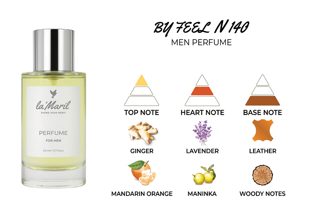 Ginger, Mandarin Orange, Bergamot Maninka, Lavender Leather, Woody Notes lamaril-Türkiye'nin-en-iyi-erkek-parfümü