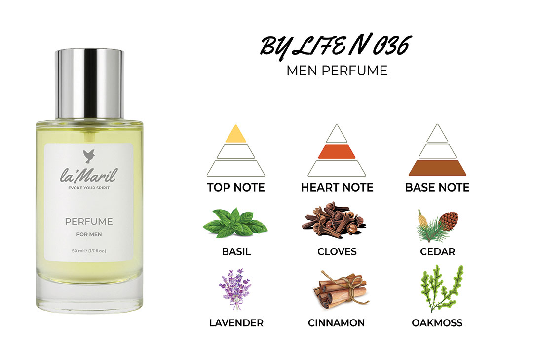 by-life-lamaril-Türkiye'nin-en-iyi-erkek-parfümü Lavender, Bergamot, Lemon, Basil Apple, Cinnamon, Cloves, Geranium Musk, Patchouli, Oakmoss, Vanilla, Cedar, Labdanum lamaril-Türkiye'nin-en-iyi-erkek-parfümü