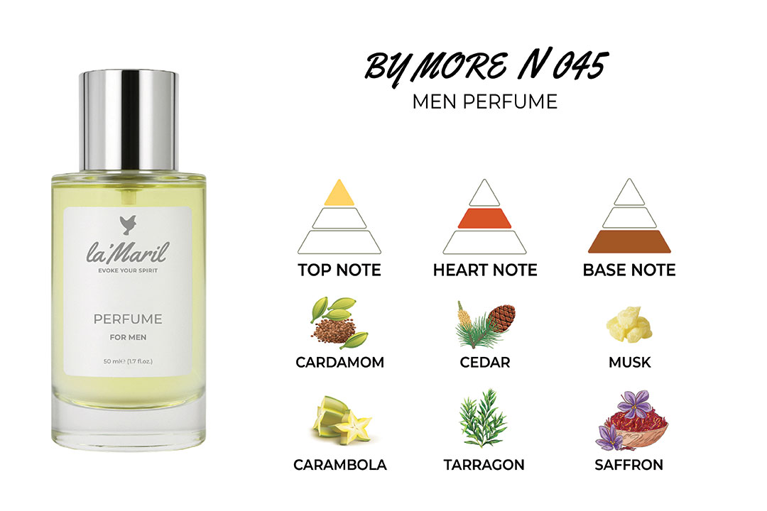 Lemon, Bergamot, Carambola (Star Fruit), Cardamom, Brazilian Rosewood Cedar, Tarragon, Sage, Pepper Musk, Woodsy Notes, Saffron, Amber, Sycamore lamaril-Türkiye'nin-en-iyi-erkek-parfümü