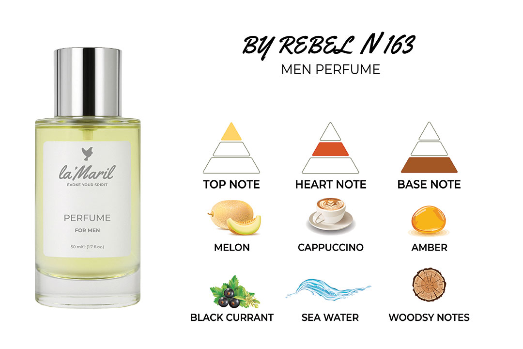 Melon, Bergamot, Mint, Black Currant Sea water, Green Apple, Cappuccino, Cardamom, Nutmeg Woodsy Notes, Amber Лучший-мужской-парфюм