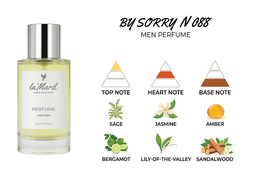 by-sorry-lamaril-Лучший-мужской-парфюм Sea Notes, Mahogany, Sage, Bergamot, Lemon Pine, Juniper Berries, Carnation, Nutmeg, Rose, Lily-of-the-Valley, Caraway, Jasmine, Peach, Orris Root Balsam Fir, Sandalwood, Cedar, Musk, Oakmoss, Vetiver, Amber, Labdanum lamaril-Лучший-мужской-парфюм