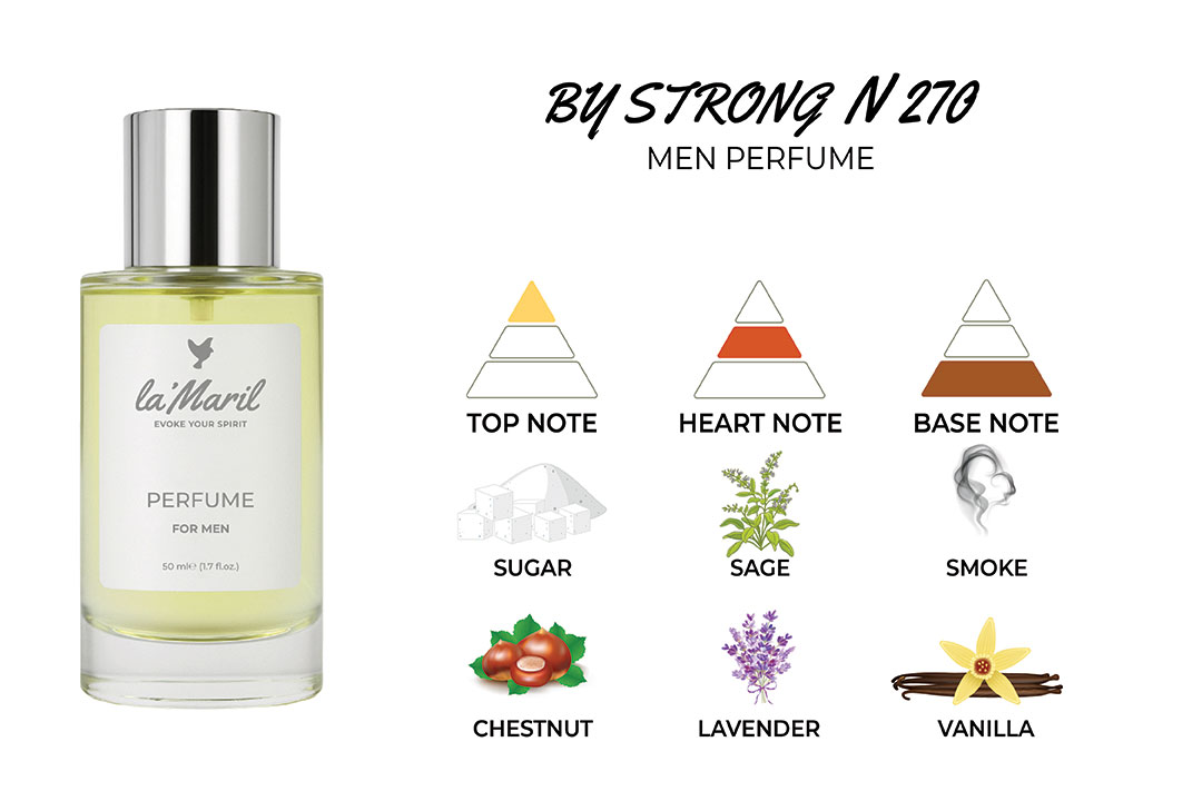 by-strong-lamaril-Лучший-мужской-парфюм Chestnut, Sugar Sage, Lavender Vanilla, Smoke lamaril-Лучший-мужской-парфюм