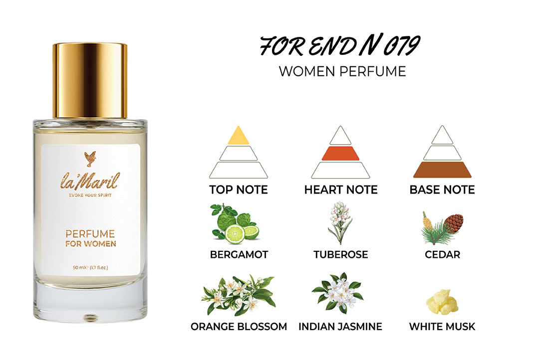for end lamaril perfumes for women in turkey