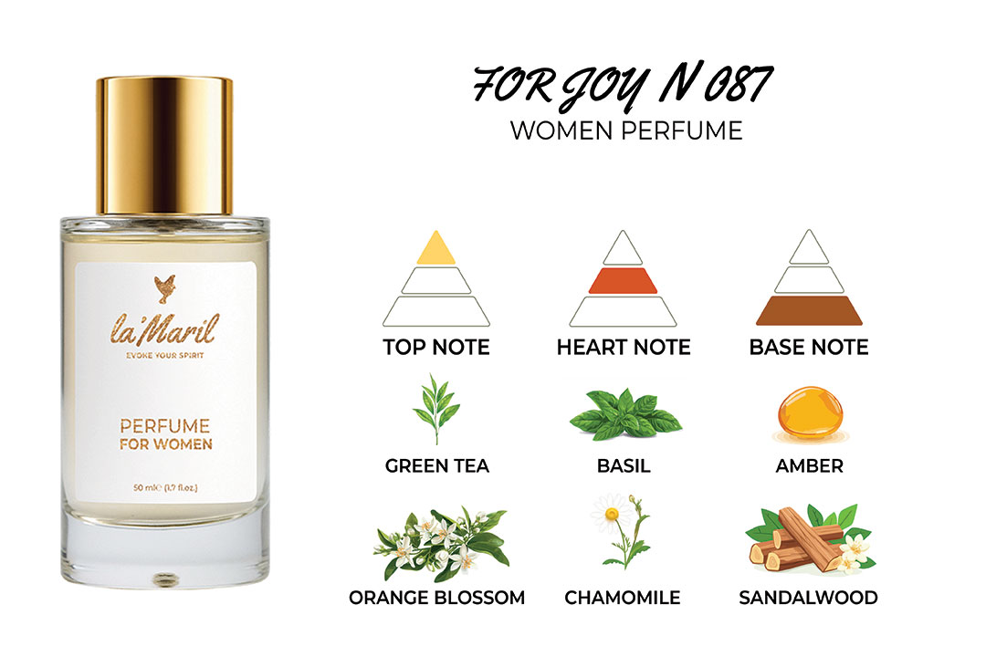 for joy lamaril perfumes for women in turkey