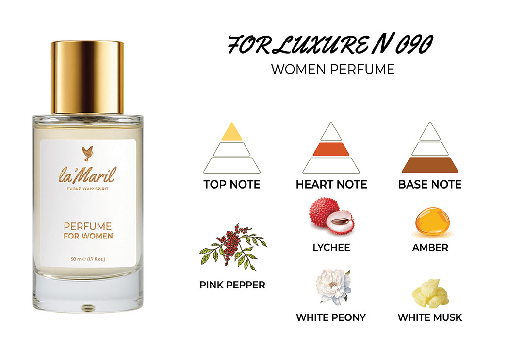 for luxure Женские духи Ламарил в России