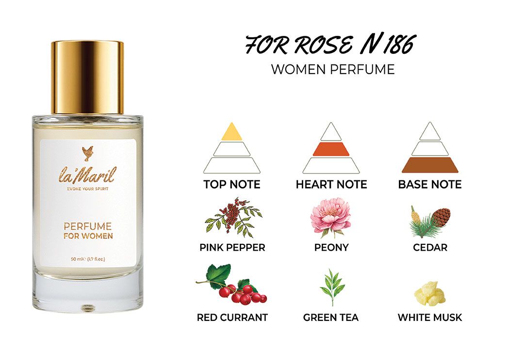 for rose Türkiye'de kadınlar için Lamaril parfümleri