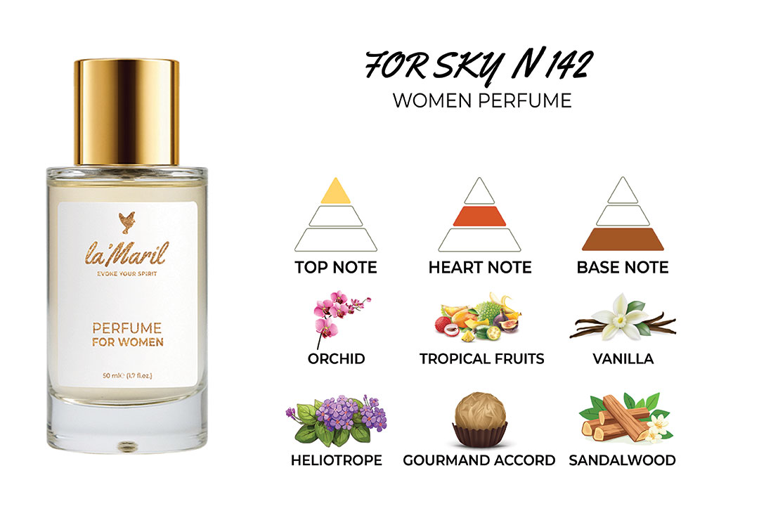 for sky lamaril perfume for women in turkey