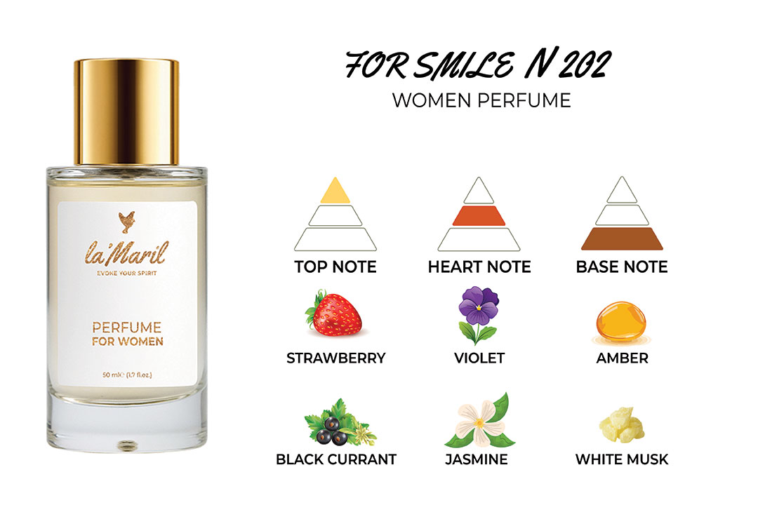 for smile Женские духи Ламарил в России