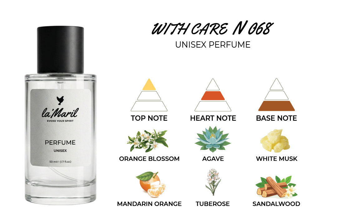 unisex perfumes in Türkiye Orange Blossom, Mandarin Orange Tuberose, Ylang-Ylang, Agave Vanilla, Sandalwood, White Musk, Cedar