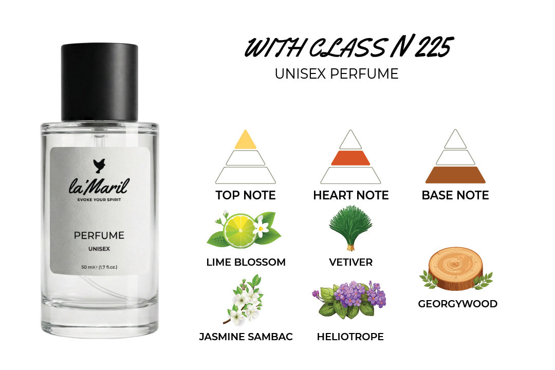 with class lamaril perfume Lime (Linden) Blossom, Jasmine Sambac, Broom Heliotrope, Orange Blossom, Vetiver Georgywood