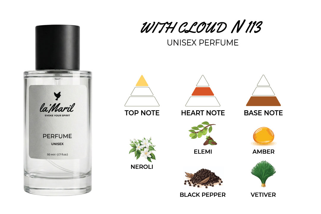 Neroli Black Pepper, Elemi Vetiver, Amber Cedarwood unisex perfumes in Türkiye