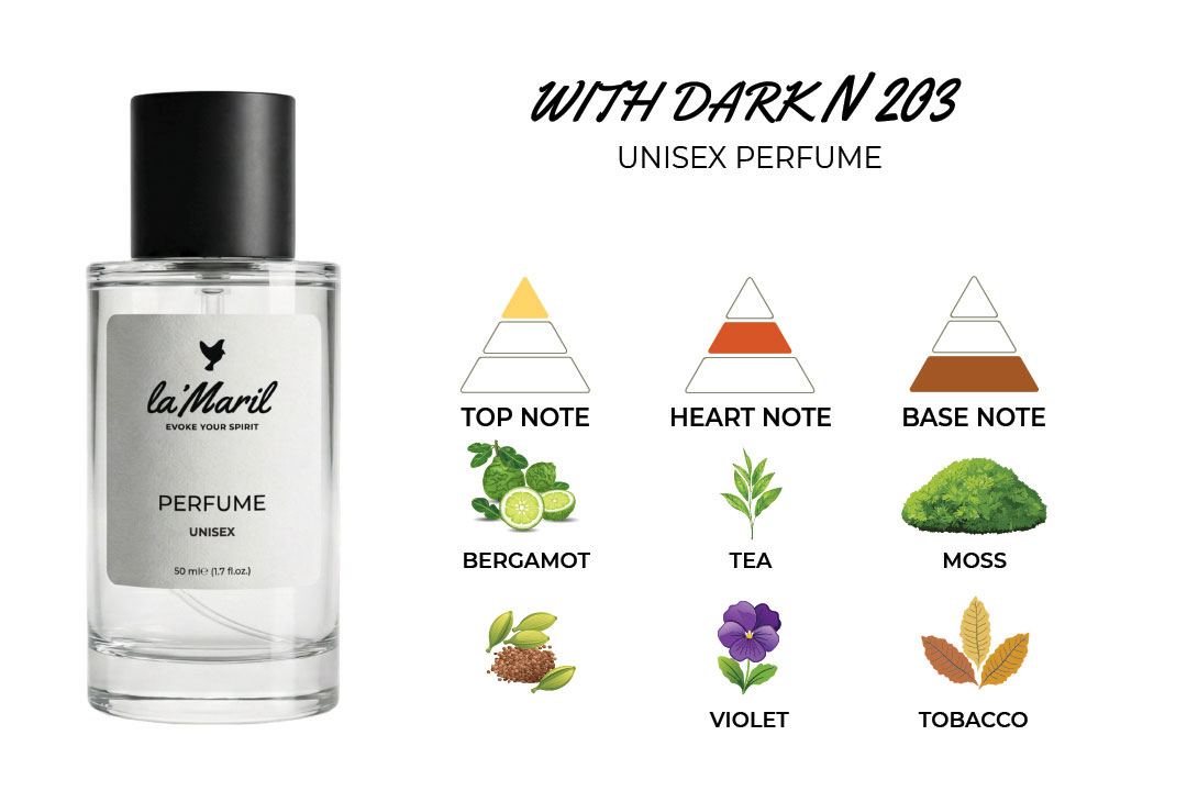 with dark lamaril unisex perfumes Mountain Air, Bergamot, Orange Oil, Juniper, Cardamom, Clary Sage Tea, Hedione, Violet, Rose, Magnolia Tobacco, Moss, Suede, Sandalwood, Ambergris, Tonka Bean unisex perfumes in Türkiye