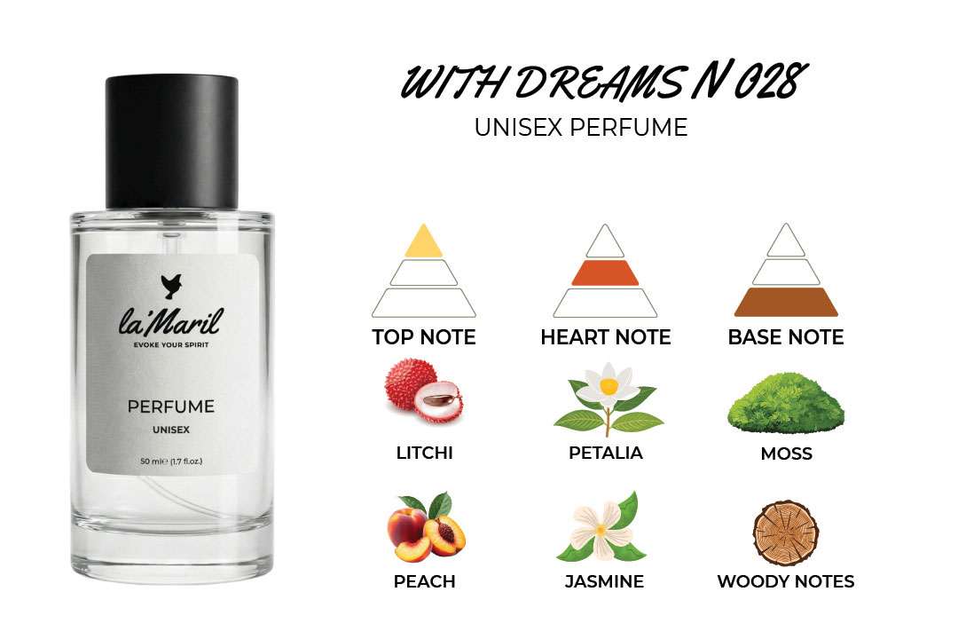 Litchi, Bergamot, Peach Peony, Orange Blossom, Jasmine, Petalia Musk, Moss, Woody Notes lamaril unisex parfum in Türkiye