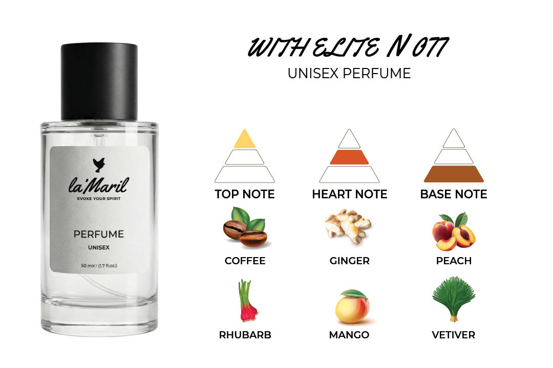 Rhubarb, Cardamom, Coffee, Mandarin Orange Mango, Ginger, Amber Vetiver, Ambergris, Peach lamaril unisex parfum