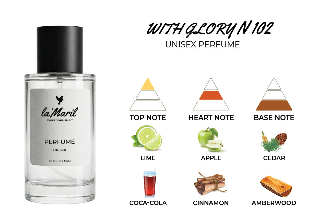 with glory lamaril unisex perfumes Cola, Lime Cinnamon, Apple, Nutmeg Cedar, Amberwood