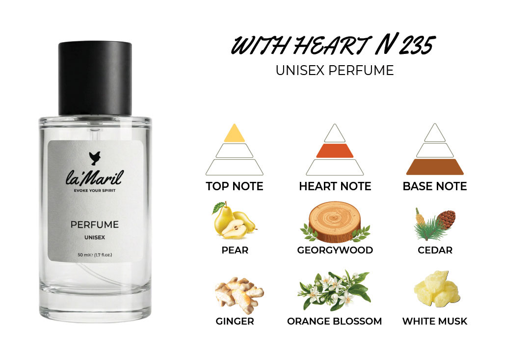 unisex perfumes in Türkiye Pear, Bergamot, Mandarin Orange, Ginger Orange Blossom, Georgywood Musk, Akigalawood, Cedar