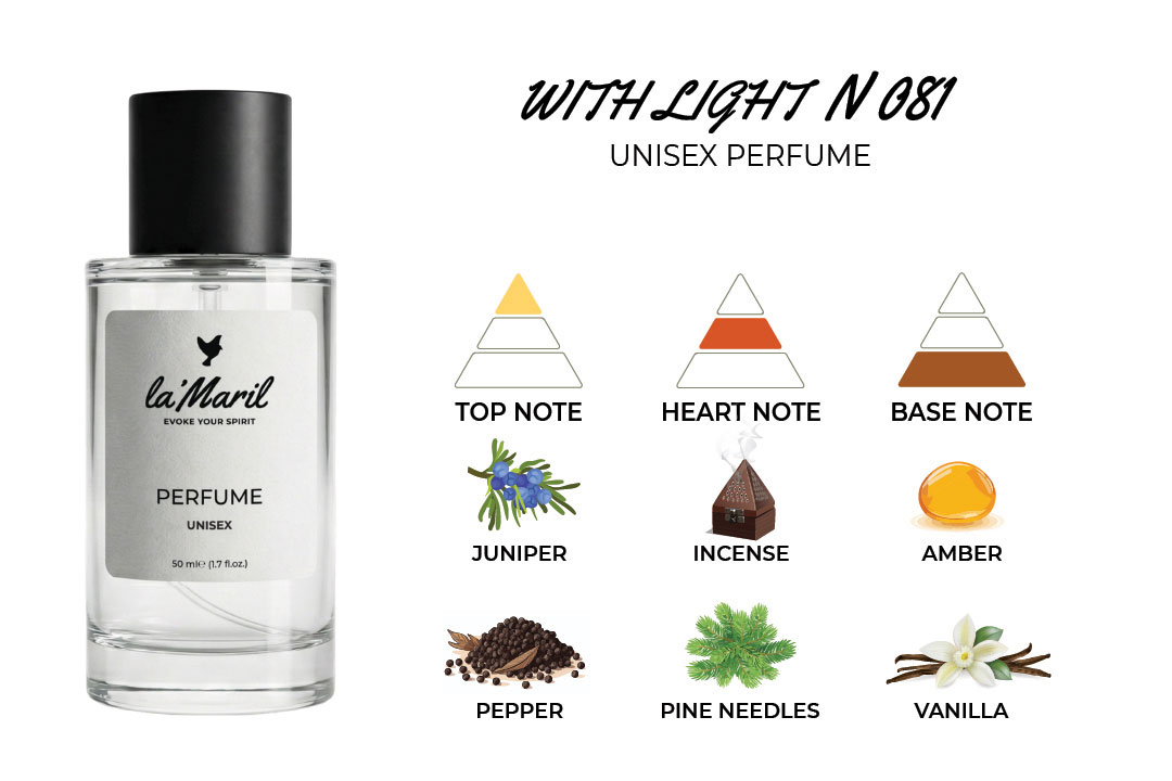 with light lamaril unisex perfumes Juniper, Lemon, Bergamot, Pepper Pine needles, Incense, Orris Root Vanilla, Sandalwood, Amber
