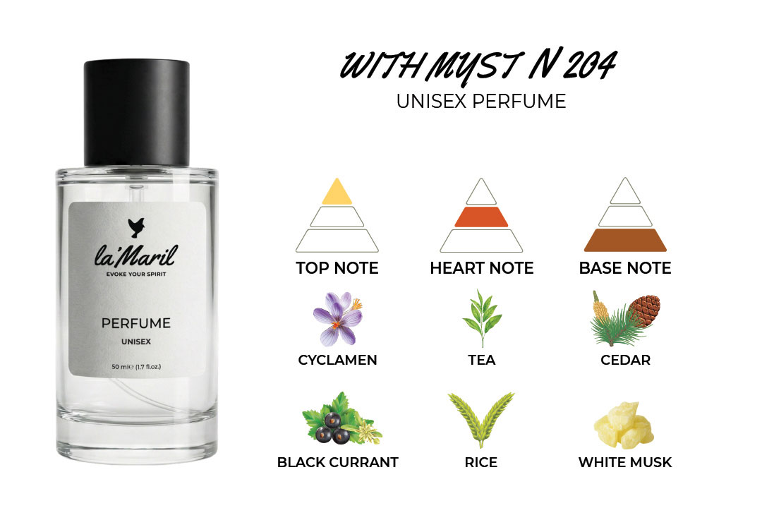 Black Currant, Cyclamen Tea, Rice Cedar, White Musk unisex perfumes in Türkiye unisex perfumes in Türkiye