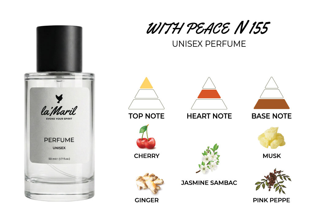 with peace lamaril unisex perfumes Cherry, Ginger Jasmine Sambac Pink Pepper, Musk, Ambrettolide
