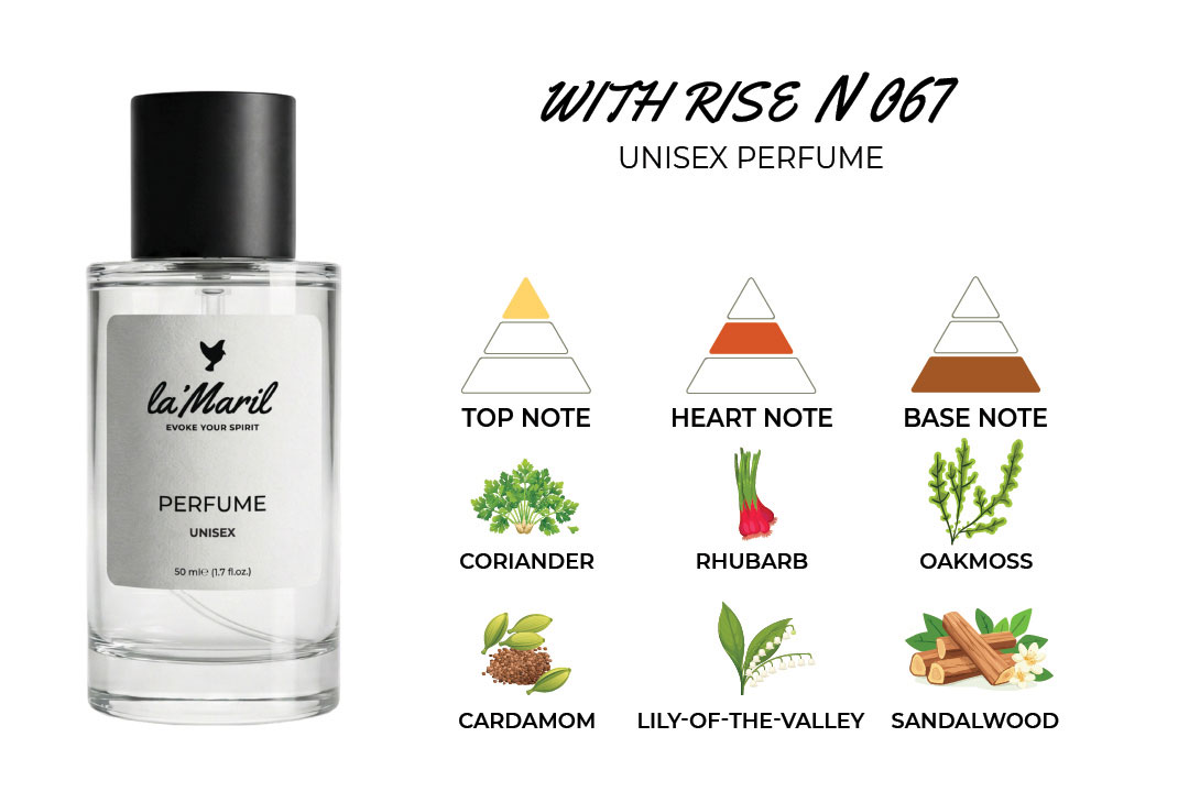 Coriander, Aldehydes, Cardamom Rhubarb, Lily-of-the-Valley, Pink Rose Ambroxan, Oakmoss, Sandalwood unisex lamaril perfumes in Türkiye
