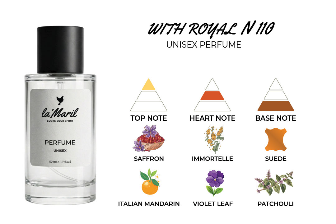 Saffron, Italian Mandarin Chinese Osmanthus, Violet Leaf, Immortelle Mineral notes, Suede, Akigalawood, Musk, Cedar, Patchouli unisex perfumes in Türkiye