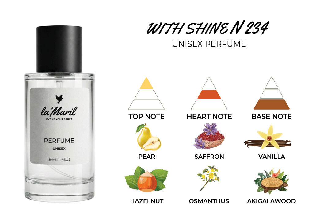 unisex perfumes in Türkiye Pear, Hazelnut, Olibanum Osmanthus, Rose, Saffron, Jasmine Sambac Sandalwood, Vanilla, Akigalawood, Ambergris, Labdanum
