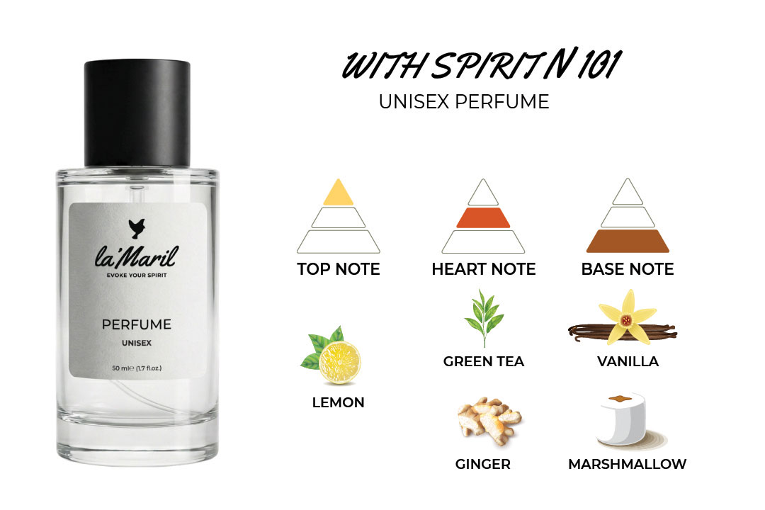 with spirit lamaril unisex parfum Lemon Green Tea Ginger Peach Hedione Jasmine Apple Marshmallow Vanilla Benzoin unisex lamaril perfumes in Türkiye