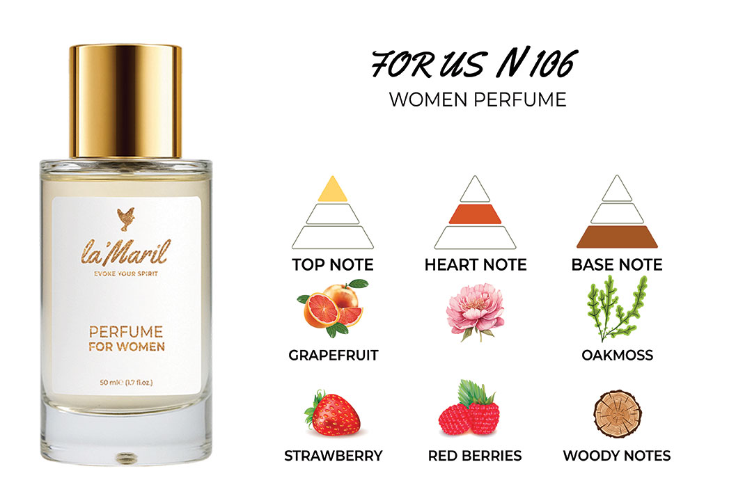 for us lamaril perfume for women in turkey